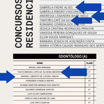 Egressos Destaques em 2019 - Concursos e Residências