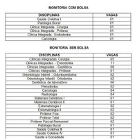 Monitoria 2013